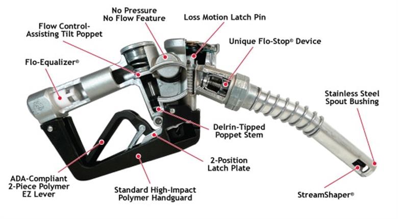 Husky | 159543-04 | XS® Nozzle